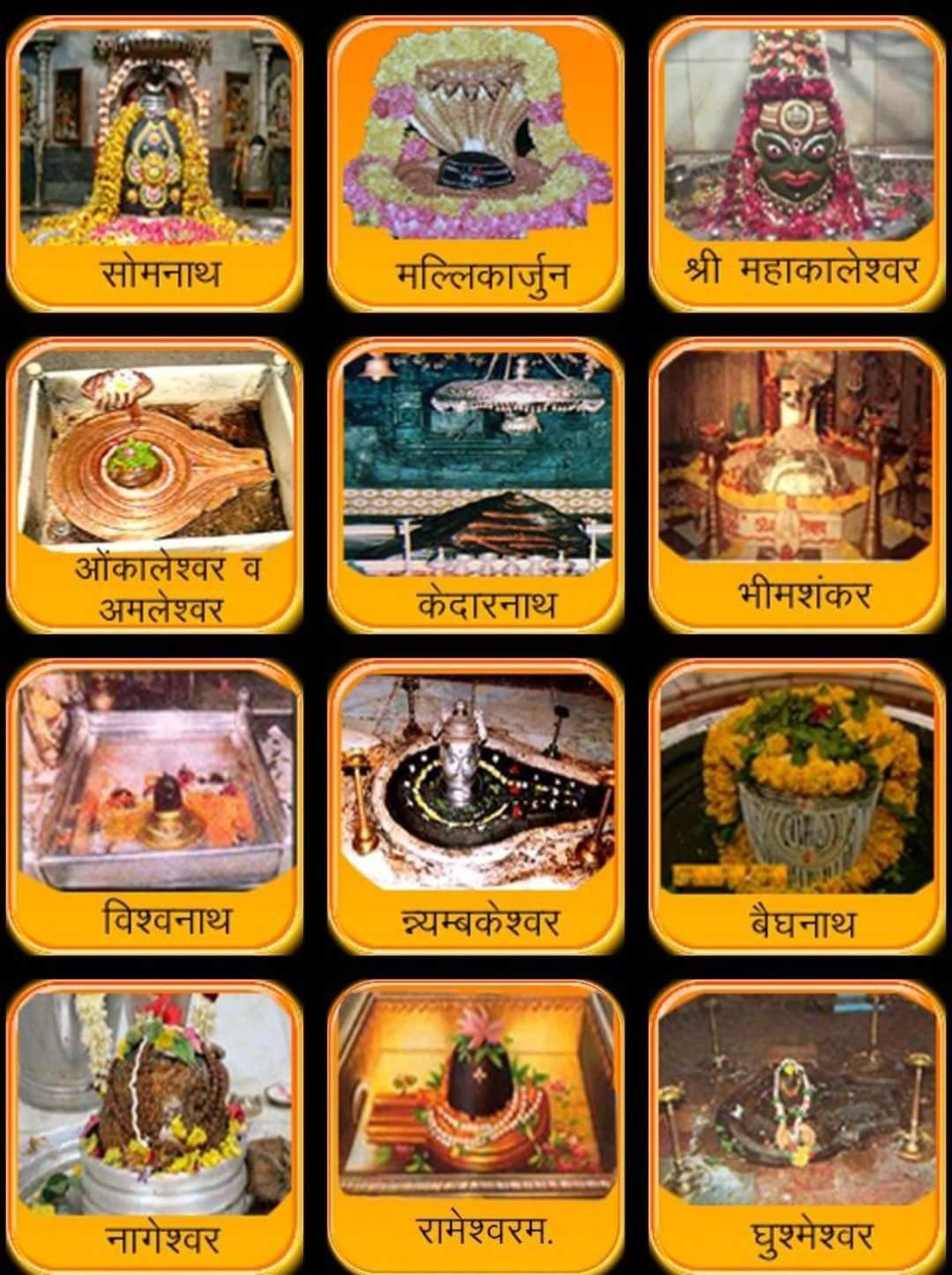 Twelve Jyotirlinga shrines A4 Size Wallpaper