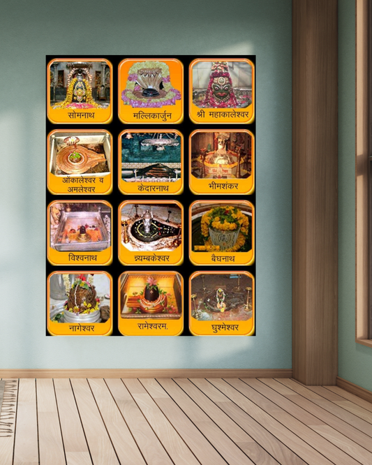 Twelve Jyotirlinga shrines A4 Size Wallpaper